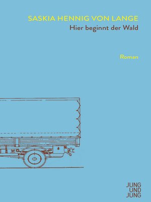 cover image of Hier beginnt der Wald